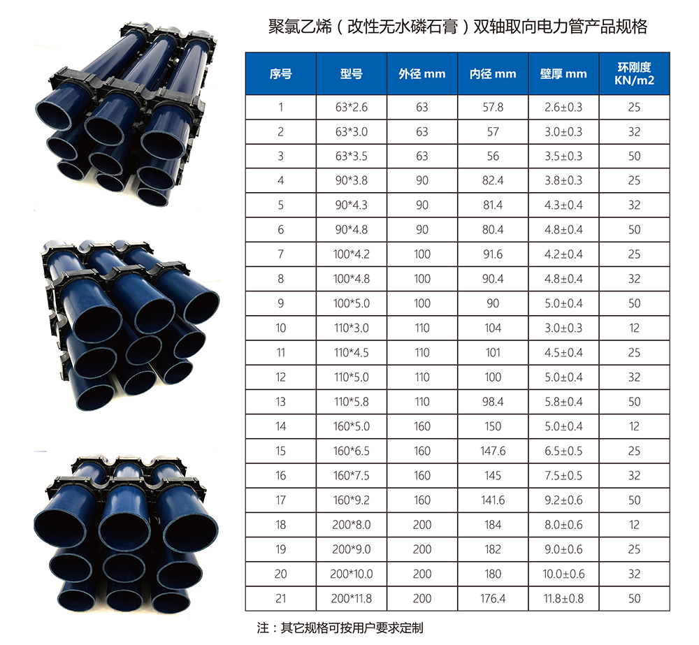 DUOBAO多宝|官方网站